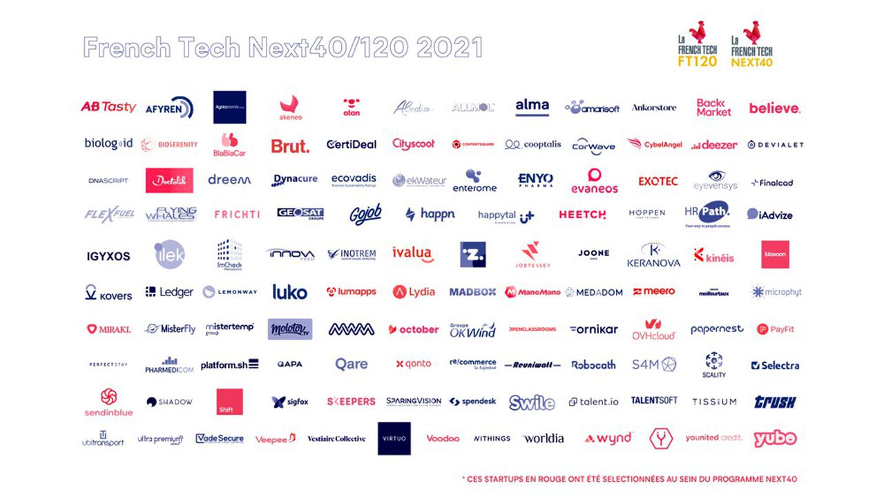 La French Tech #Next40/ #FT120 for 2021🚀