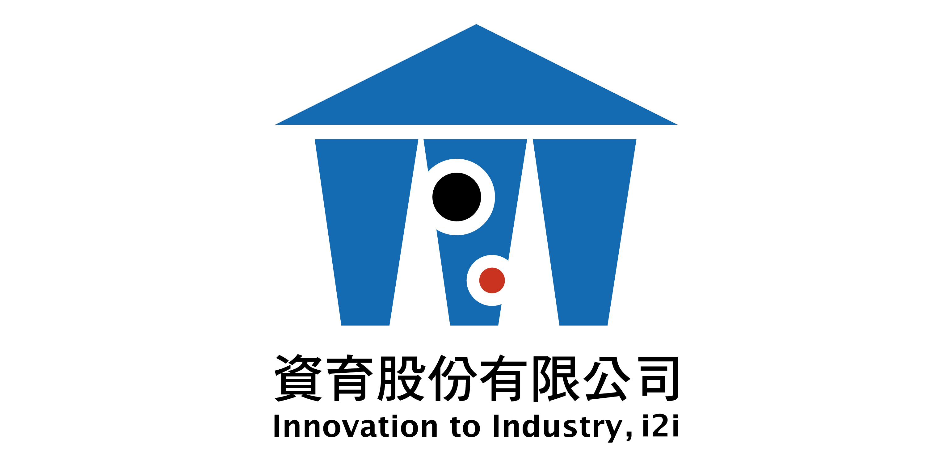 innovation to industry-i2i