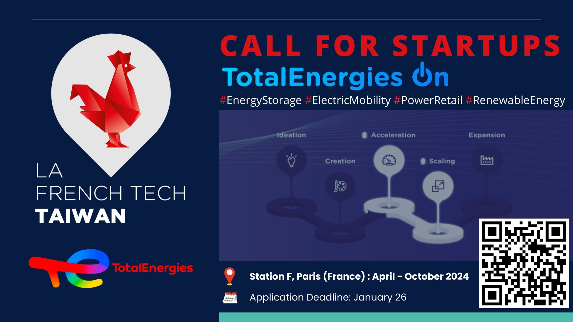 CALL FOR STARTUPS