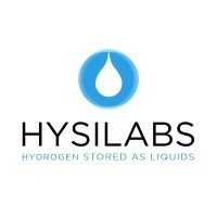hysilabs